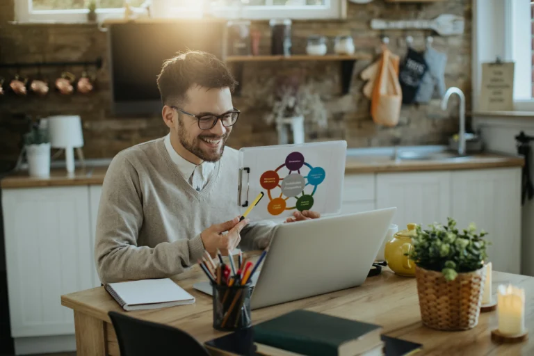 Tips to achieve the best performance from your remotely working employees